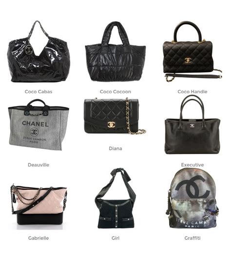 names that go with chanel|Chanel .